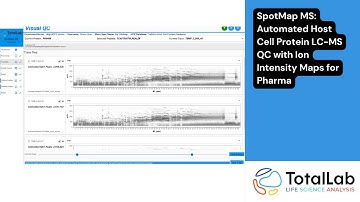 Visual QC Mode Using Ion Intensity Maps in SpotMap MS Host Cell Protein LC-MS Analysis Software