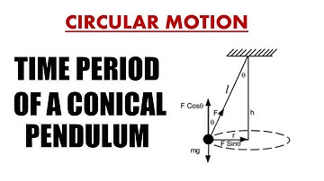 Time Period of a Conical Pendulum I JEE MAIN I ADVANCE I NEET I OLYMPIAD