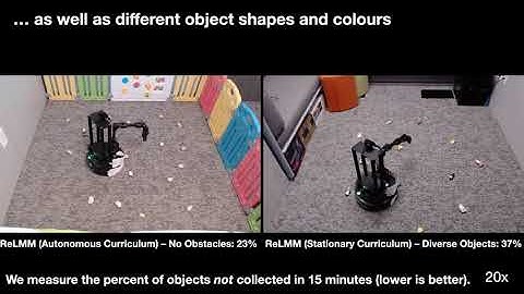 Fully Autonomous Real-World Reinforcement Learning with Applications to Mobile Manipulation