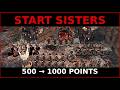 Starting Sisters of Battle? 500 → 1000 Point Escalation Army Guide