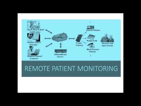 Remote Patient Monitoring Solution & Services