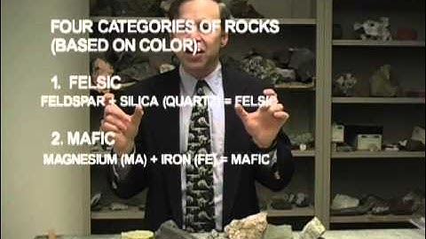 Planet Earth-Lab 2-Igneous Rocks