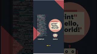 INTRODUCTION TO PYTHON