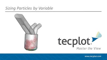 Sizing Particles (Parcels) By Variable
