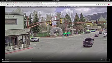 Easily Deploy a Realtime Video Streaming and Analytics system to a Red Hat Openshift cluster