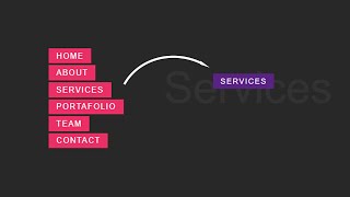 CSS Menu With Hover Animation | Menu Hover Effects HTML CSS