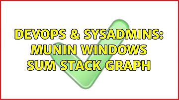 DevOps & SysAdmins: Munin Windows Sum Stack graph