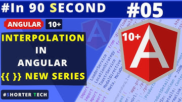 Interpolation In Angular | Short & Easy Explanation