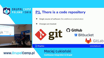 Continuous Integration in Drupal - Maciej Łukiański - DrupalCamp Poland 2019
