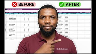 The EASY WAY to Clean Your Data with Python Without Expertise Wealth