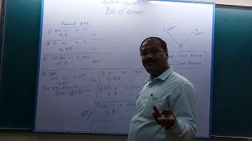 bill of exchange - Renewal & Retiring of a bill part 3 in Tamil by SCOPE ACADEMY