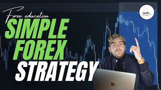 The Simplest Day Trading Strategy | (Backtesting Session)