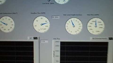 LabVIEW display of water flow