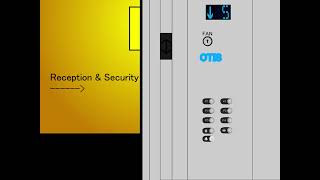 OTIS HIGHdraulic Elevator - Regency - Stone City, ST (Random Scratch Projects TURBOWARPED #409)
