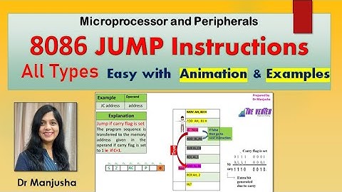 for mcqs on jump instructions in 8086 microprocessor tutorial for 8086 mcq