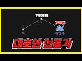 NC 진짜 적자에 대호연 망했다 섭종각 떴냐 NC 진짜 적자에 대호연 망했다 섭종각 떴냐