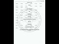 CIVIL EXCISE OFFICER DRIVER in KERALA EXCISE AND PROHIBITION DEPARTMENT - MALAPPURAM