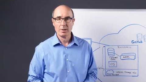 Common Security Vulnerabilities in Cloud Workloads - CyberArk Brief