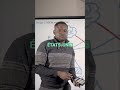 SASE: Réseau d'entreprise sécurisé pour employés nomades #shorts