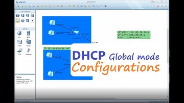 DHCP Global-mode (IP-pool) Huawei eNSP