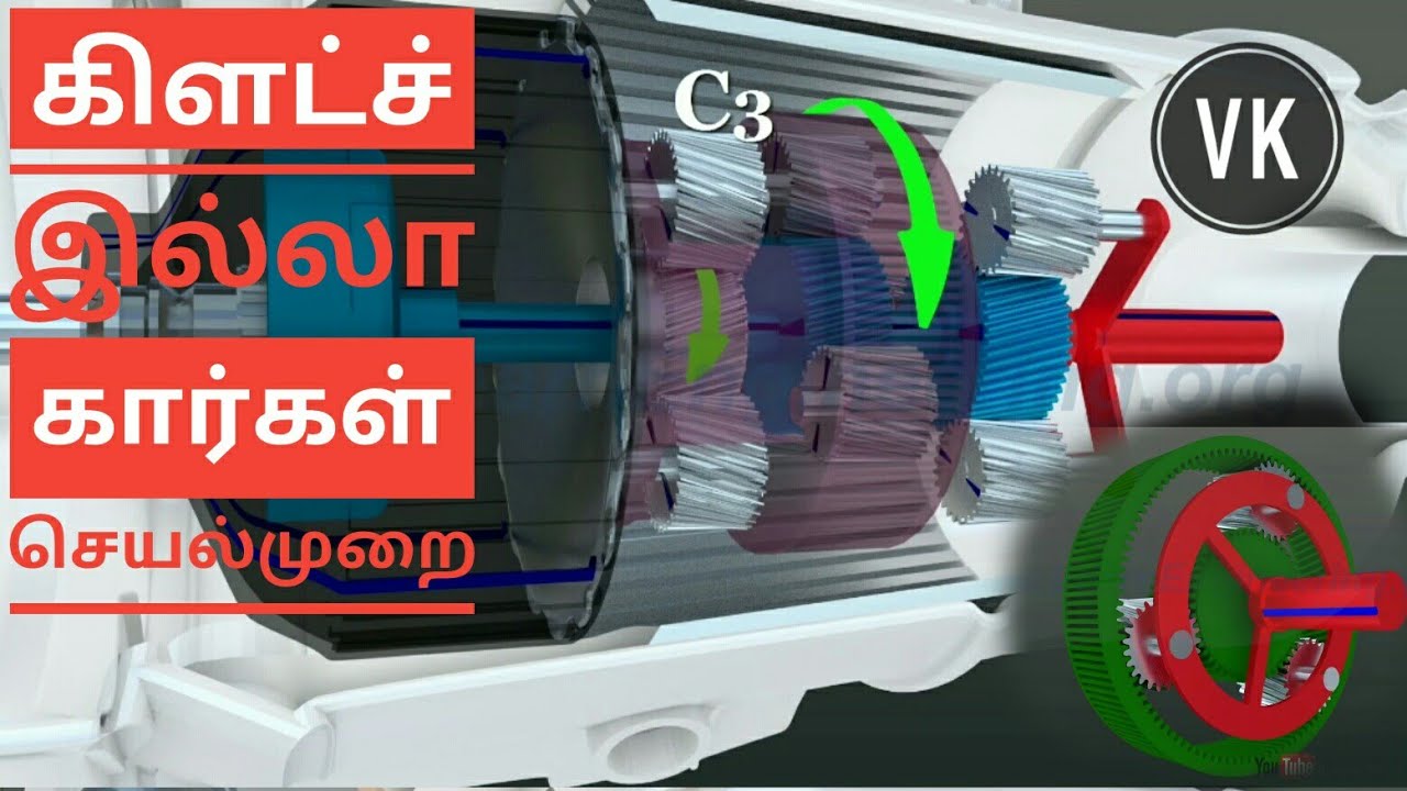 Working animation of clutch in Tamil Manual transmission car  🚗Vijayakrishna VK🚗 தமிழ் 