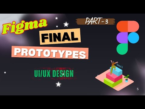 Final Prototypes in Figma | Turn Your Designs Into Real Interactions