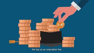 Origination Fees