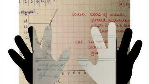 Kizoa Movie - Video - Slideshow Maker: feedback sample