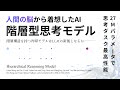 新LLMの可能性、階層型思考モデル【Hierarchical Reasoning Model】