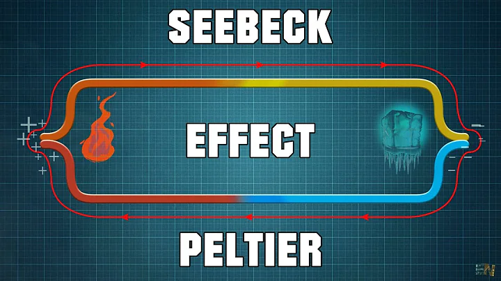 Seebeck & Peltier Effect - How Thermocouples & Pel...