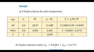 Aula 04b TERM5 26/03/21 - Prof. Flávio Tambellini