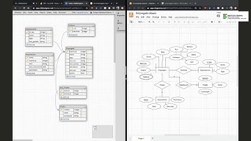 Aula 09 - BD - Mapeamento DER - Mapeamento Relacional - SQL - SQLite - Python