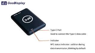 PC NFC Reader Solution