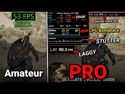 The Ultimate Guide To PC Overlays Solving Bottlenecks Latency And Customization