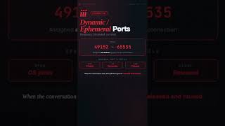 Port Numbers Explained: Well-Known, Registered, and Ephemeral