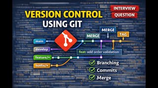 How I Handle Version Control Using Git | Backend Developer Interview Answer