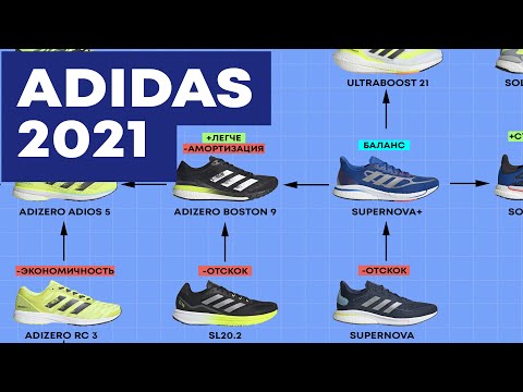 ADIDAS 2021. Обзор и сравнение 14 моделей. Беговые кроссовки. SUPERNOVA vs ADIOS PRO vs ULTRABOOST