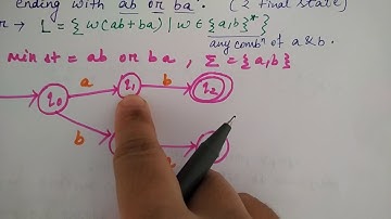 dfa construction examples | ending with ab or ba |