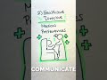 Three essential healthcare legal documents