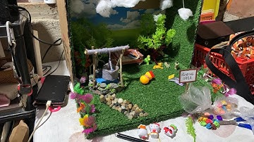 Project in Technology for Teaching and Learning 1: Creating Diorama [by III-BSED (ENGLISH)]