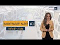 النشرة العقارية تعرفوا على اسعار العقارات في مناطق الرصافة 