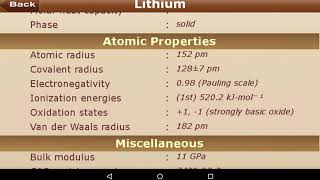 DISCOVERY OF LITHIUM ATOM