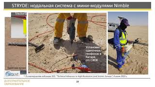 картинка: Лекция 2021 2