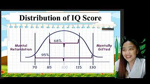 TERMAN'S STANFORD BINET INTELLIGENCE TEST (RAMIREZ, LAIKA)