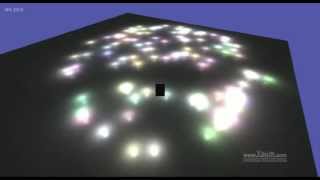 Celebrity Deferred Lighting in Shinybear Net Worth
