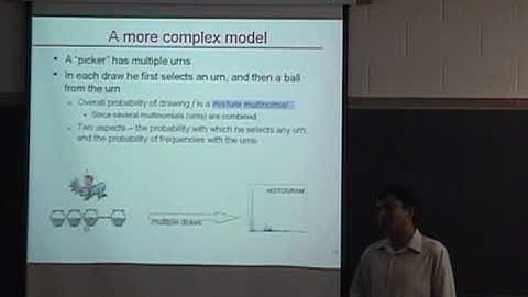 Bhiksha Raj: A Multinomial View Of Signal Spectra For Latent-variable Analyses