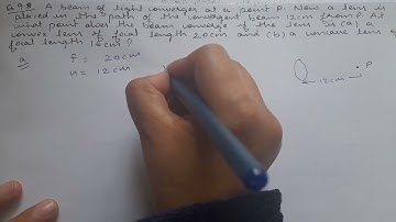 Physics N.C.E.R.T Exercise 9.8|Class 12th Ray Optics and Optical instrument