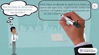 Untitled-1Fases Del Ciclo Comtable