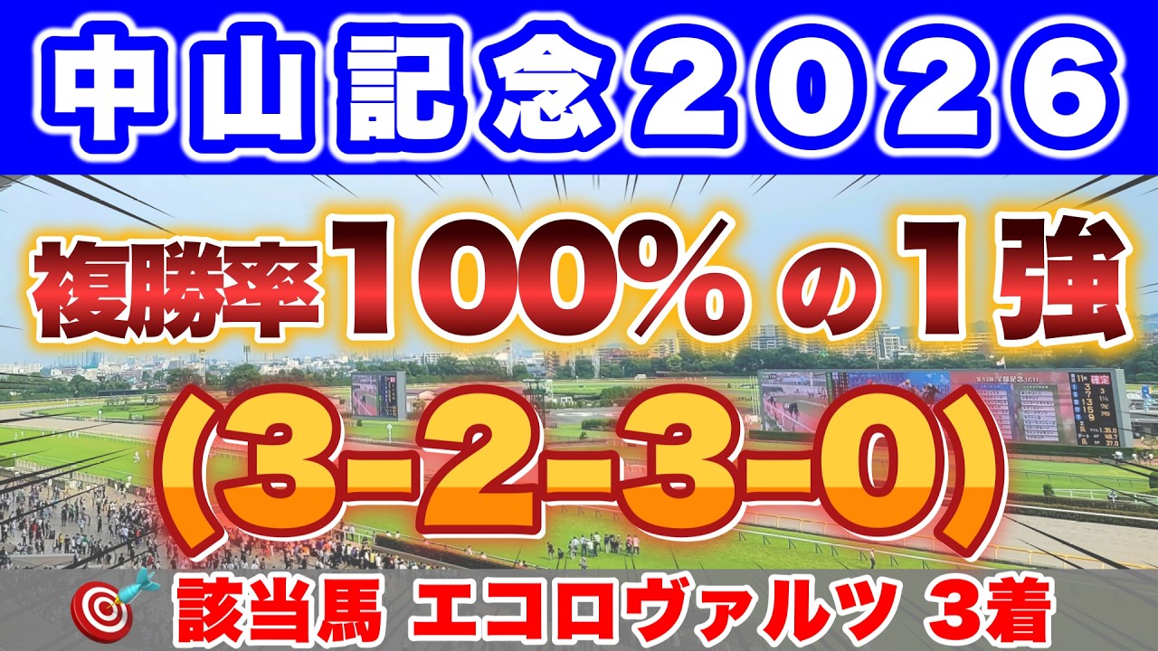 【中山記念2026】春のG1に向けた重要なステップレースで最も信頼できるのはこの馬！