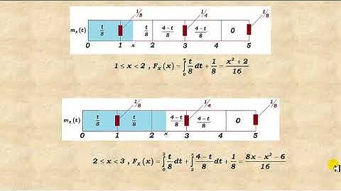 Variable Aleatoria Mixta